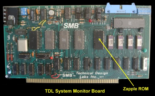 SMB Board